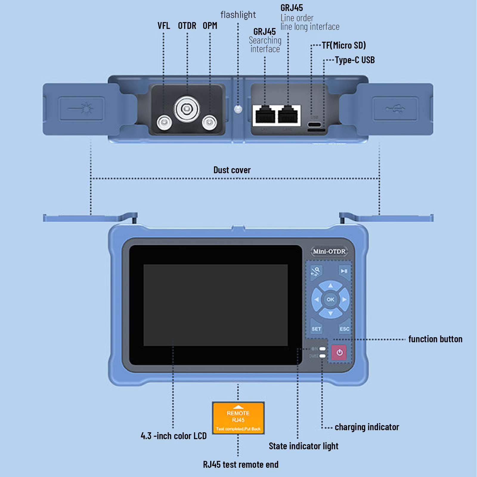 NK4000 OTDR Dual Wavelength 13 - Optical Time Domain Reflectometer Otdr 1310 1550Nm ulasan dan harga
