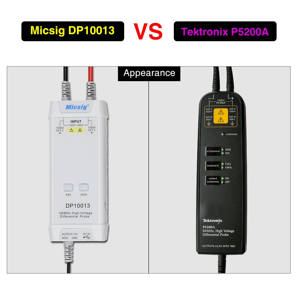 Osiloskop Mikrofon 2025 1300V  - High Voltage Differential Probe 100Mhz 1300V ulasan dan harga