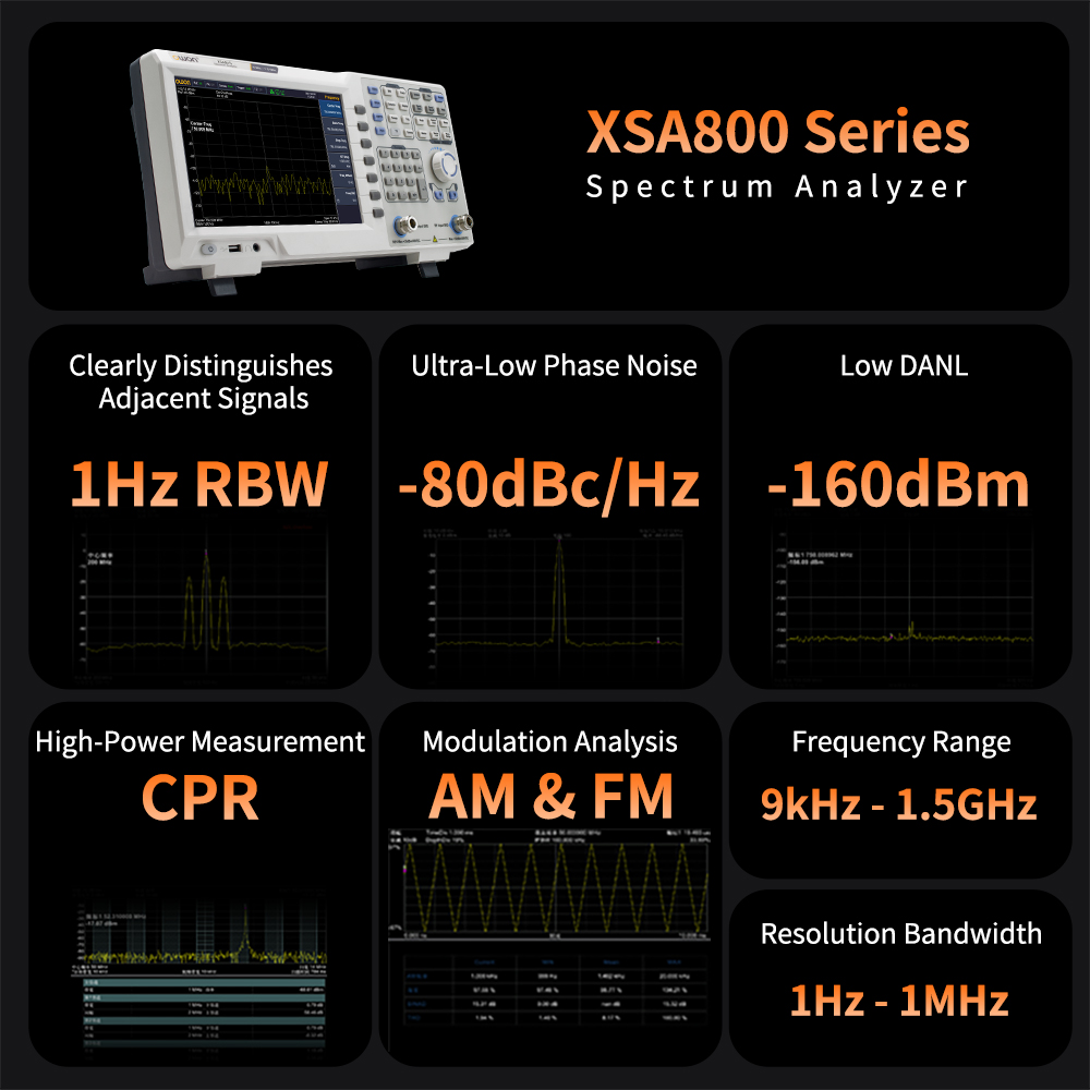 OWON Spectrum Analyzer Dengan  - Spectrum Analyzer Tracking Generator 1.5Ghz ulasan dan harga