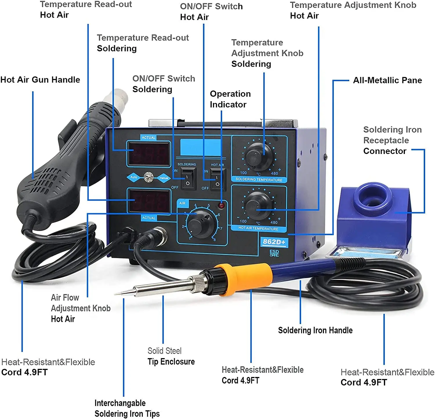 Stasiun Solder 862D+ 2 in 1, S - Smd Rework Station Hot Air Soldering 2 In 1 ulasan dan harga
